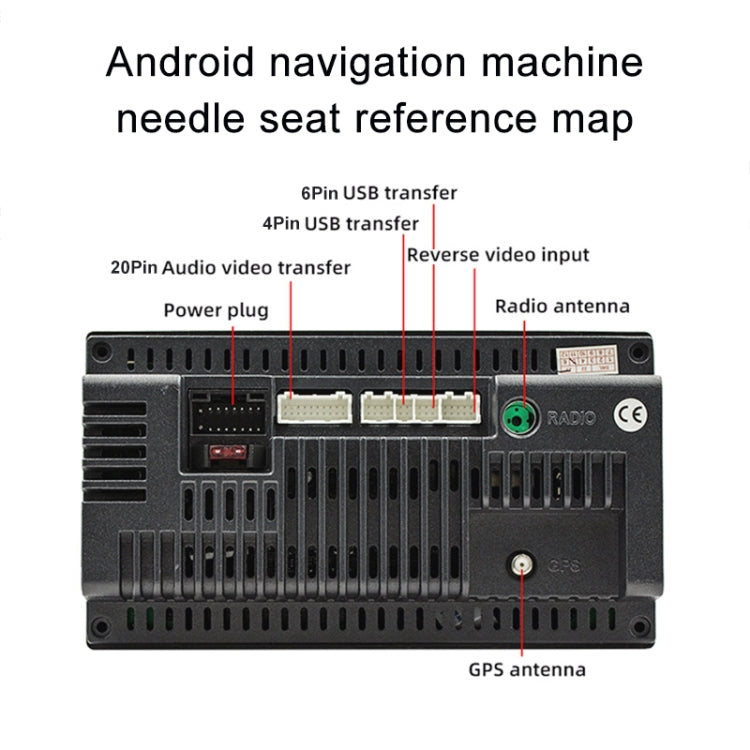 20-pin harness cable with multi-wire connectors for Android navigation unit