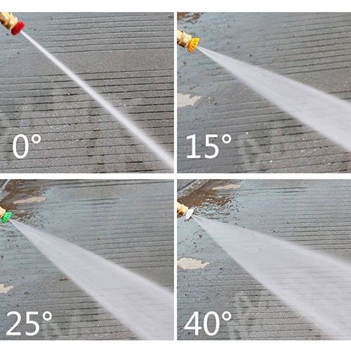 High-pressure spray patterns at 0°, 15°, 25° and 40° angles