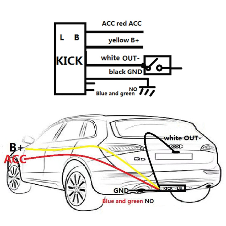 Kick sensor wiring schematic with ACC, B+, GND, and NO/OUT connections
