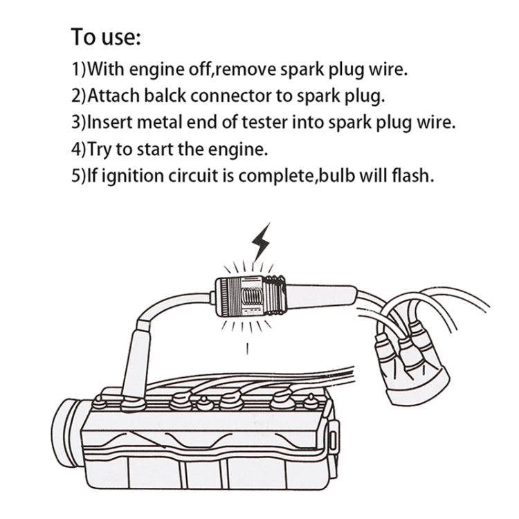 Ignition test instrument showing engine connection diagram and tester wire to spark circuit