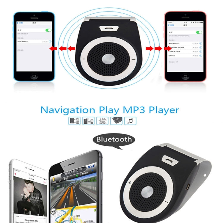 Bluetooth in-car speakerphone shown with two smartphone screens for music and navigation.