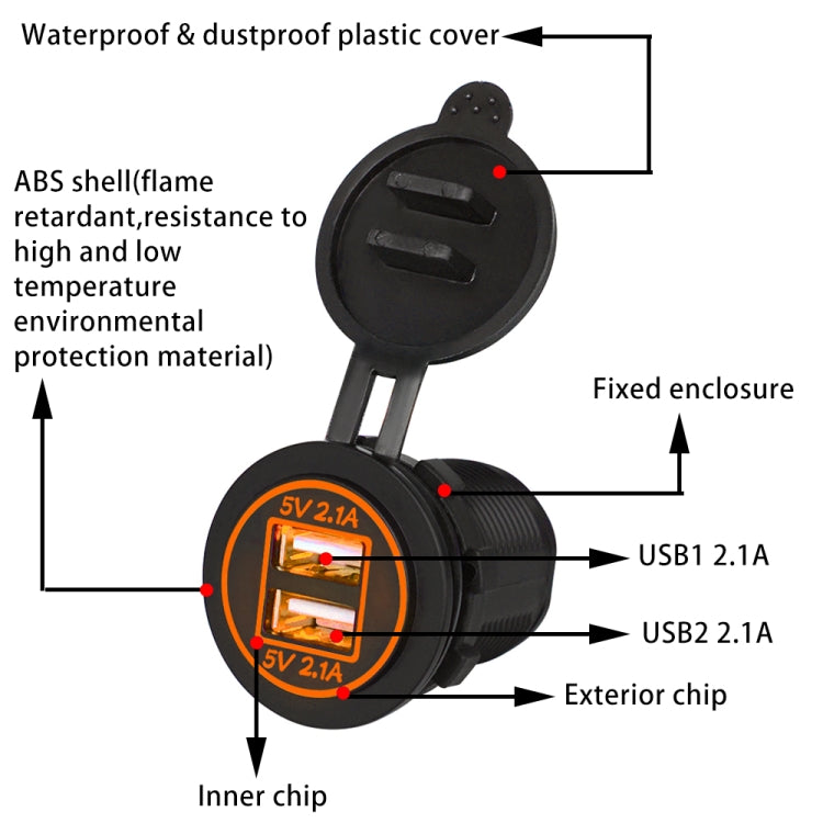 Dual USB car charger labeled parts: waterproof cover, ABS shell, inner and exterior chips
