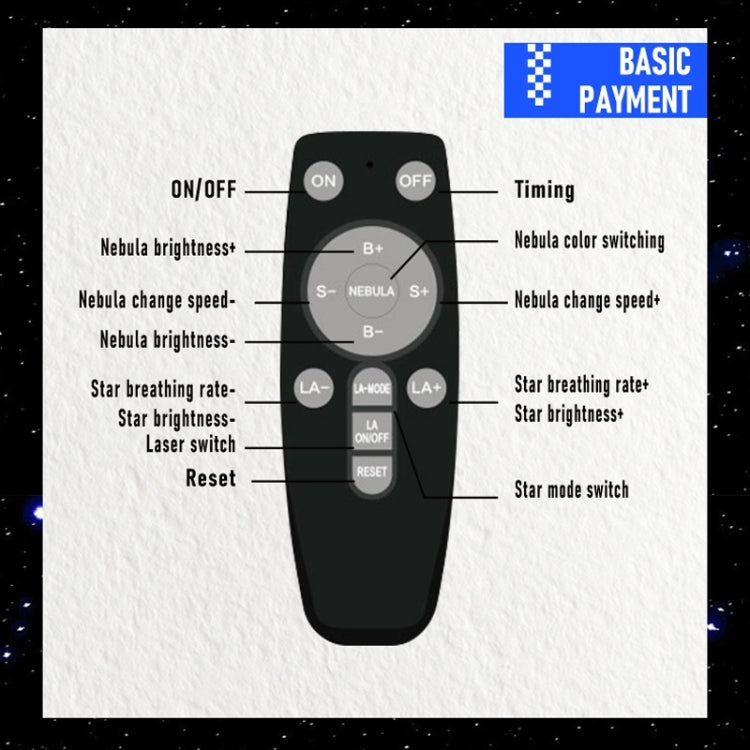 Black remote control for space rabbit projection lamp with on/off and effect buttons
