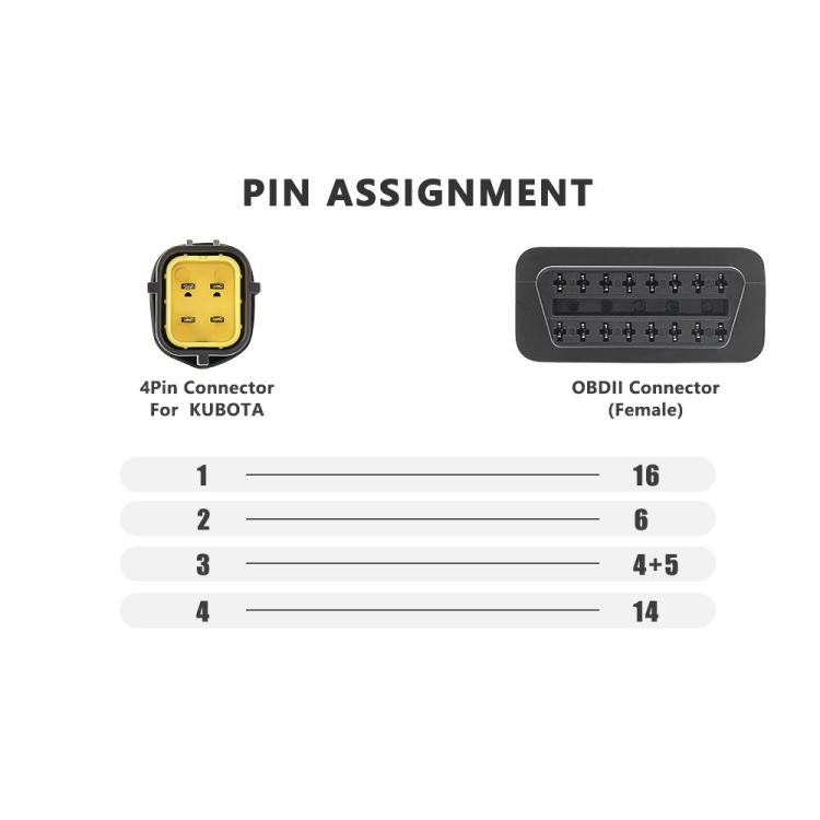 Pin assignment diagram for Kubota 4-pin connector to OBDII 16-pin female