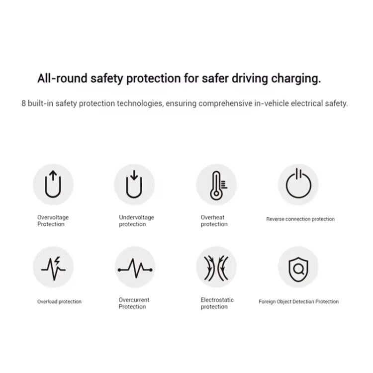 Wireless car charger safety protection icons on a plain background