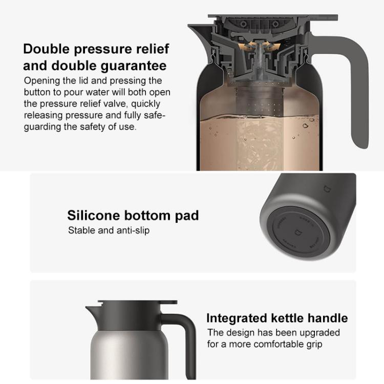 Titanium insulated kettle parts diagram with pressure relief valve and silicone base pad