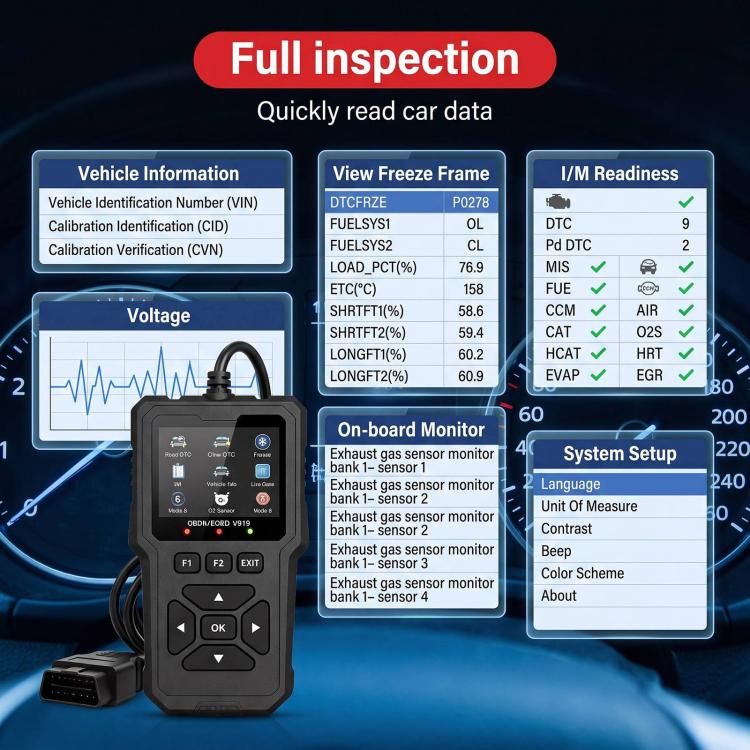 OBD2 scanner with display panels for vehicle data and inspection readouts