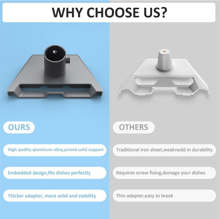 V3 adapter base comparison layout with black ring opening and mounting clips