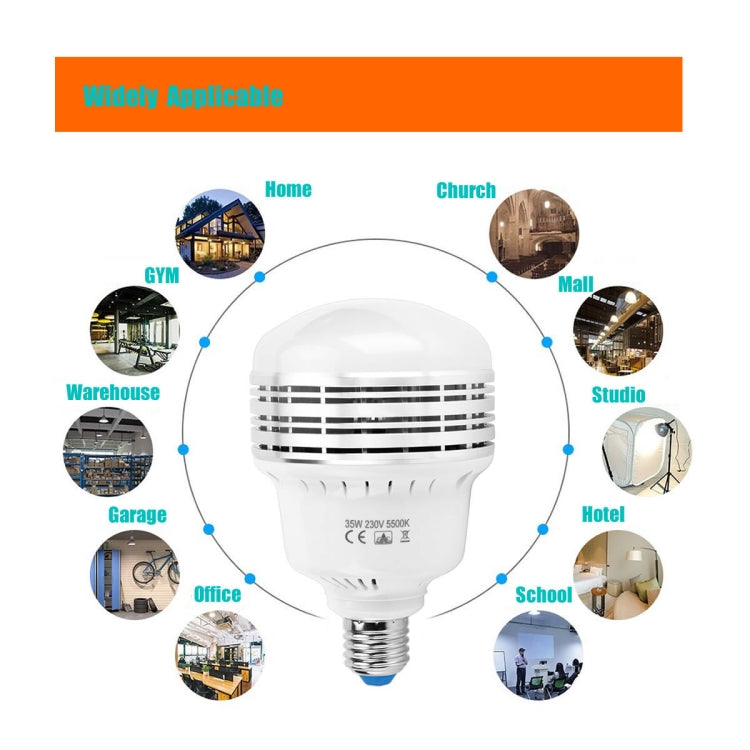 LED light bulb with application icons for home, office, studio, school, and hotel