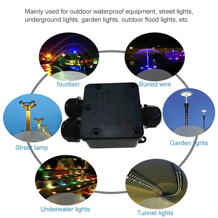 Black waterproof junction box with multiple cable glands and mounting bracket