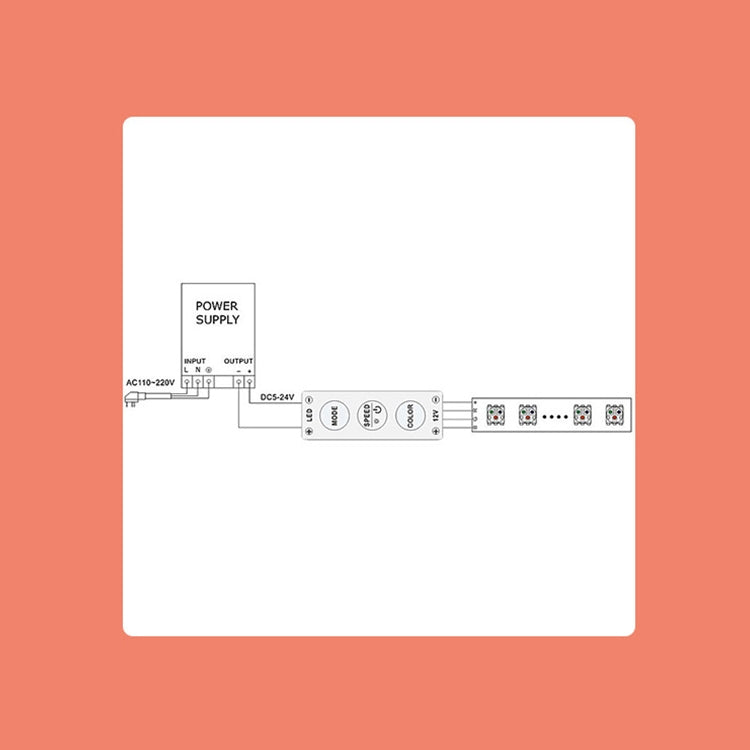 LED dimmer controller with input/output terminals and multiple small output ports