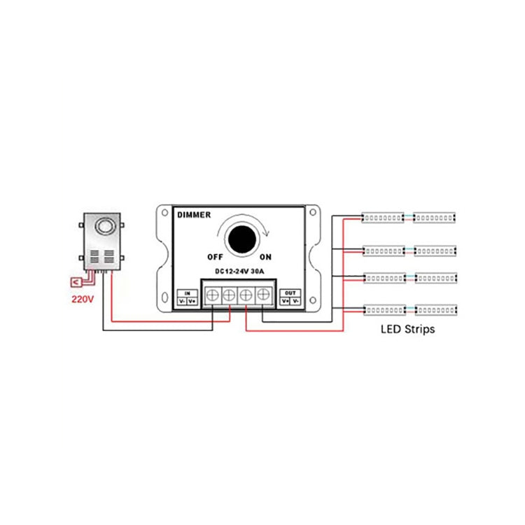 Wiring diagram showing LED strips connected to a DC dimmer controller module