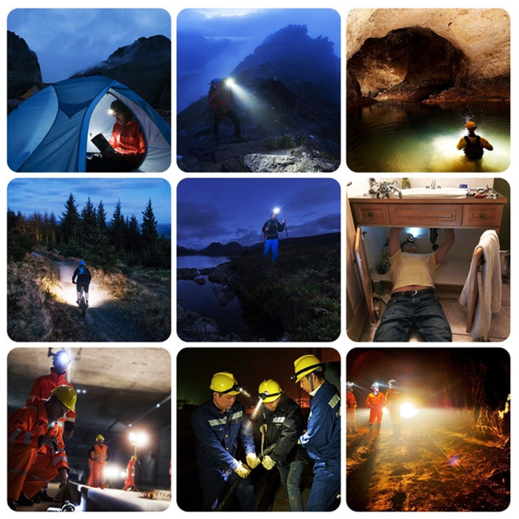 LED headlamp in multiple outdoor and work-use scenes