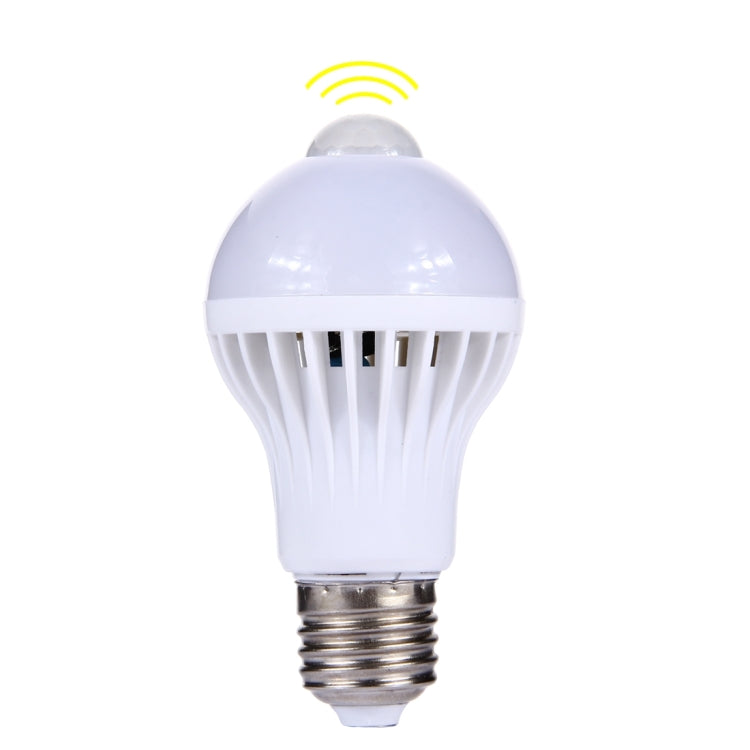 E27 LED motion-sensor bulb with Wi‑Fi style signal icon, white finish