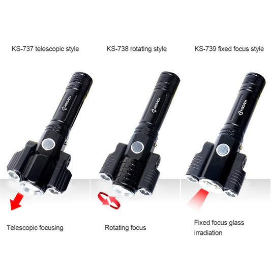 Three black LED flashlights showing different focus styles: telescopic, rotating, fixed.