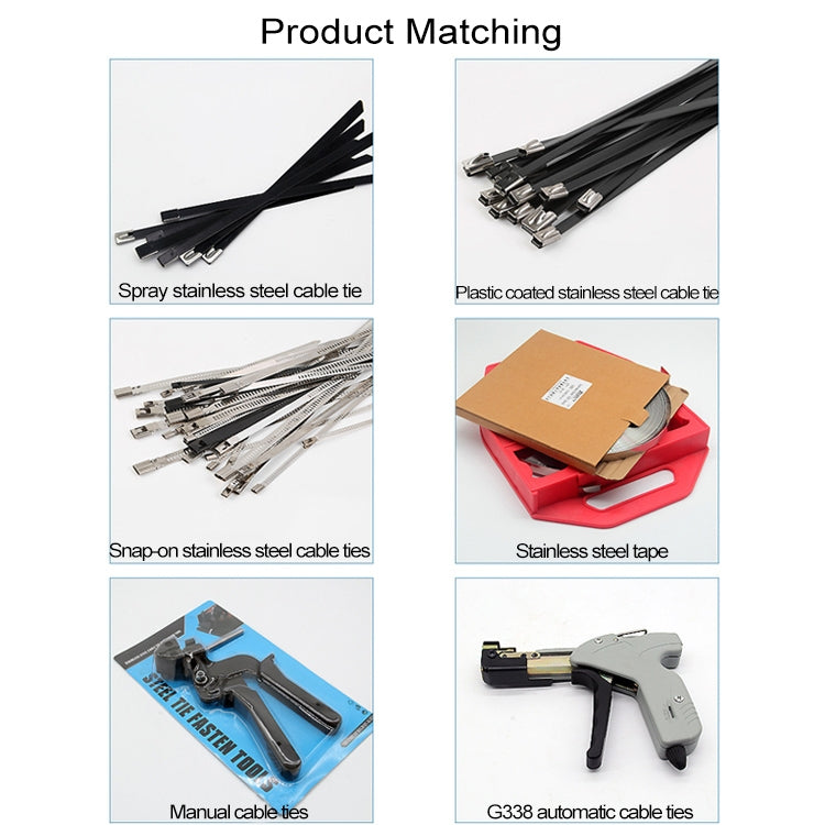 Assorted cable ties and accessories collage, including stainless steel straps and tool