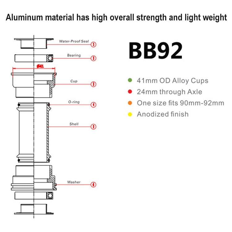 BB92 bottom bracket bearing diagram showing cups, seal, and bearing layout