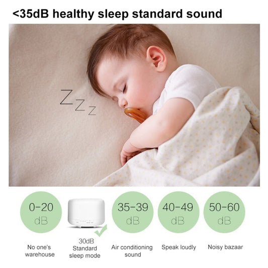White aroma diffuser with LED indicator and quiet sound range icons