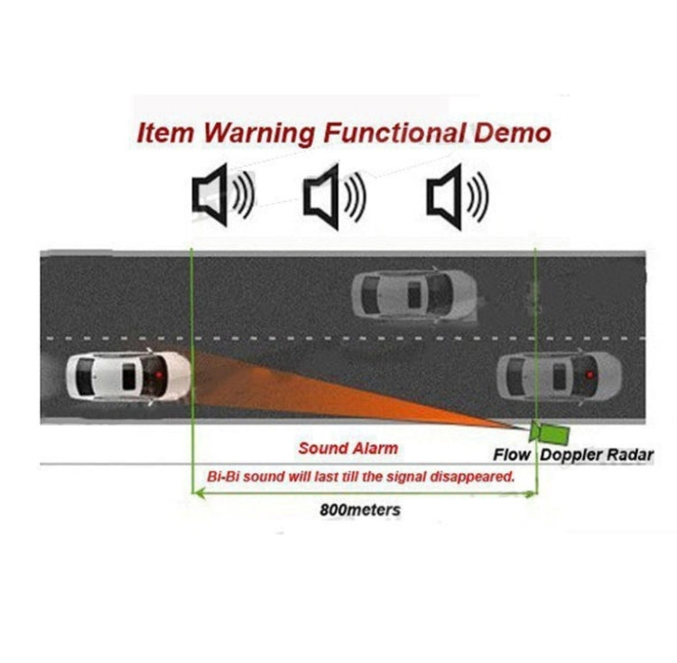 Functional demo graphic showing radar detector sound alarm and vehicle tracking