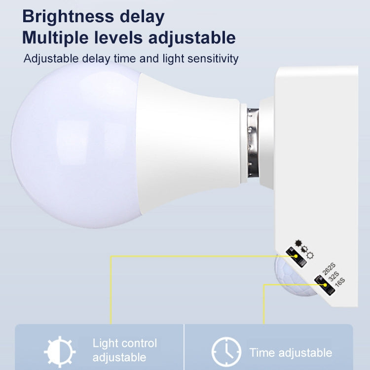 Wall-mounted motion sensor lamp holder with bulb socket and adjustable time control