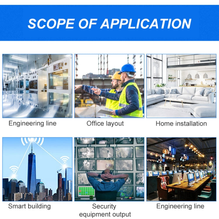 Application scope graphic showing engineering, office, home, smart building, and security
