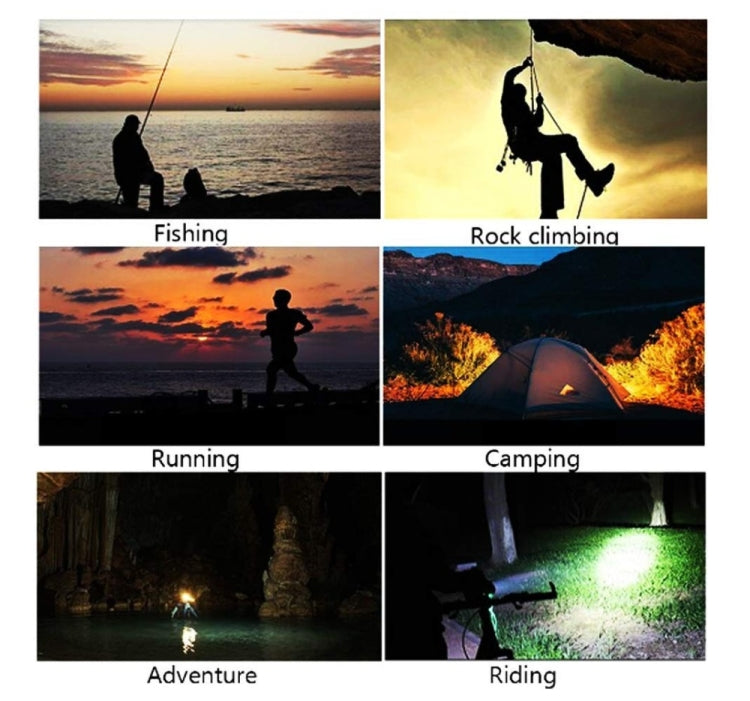 Outdoor activity lighting collage showing headlamp use for fishing, climbing, camping