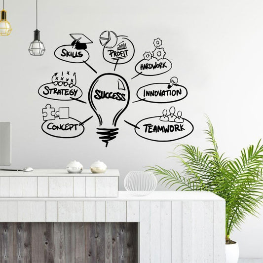 Black light bulb wall sticker with motivational word bubbles and icons
