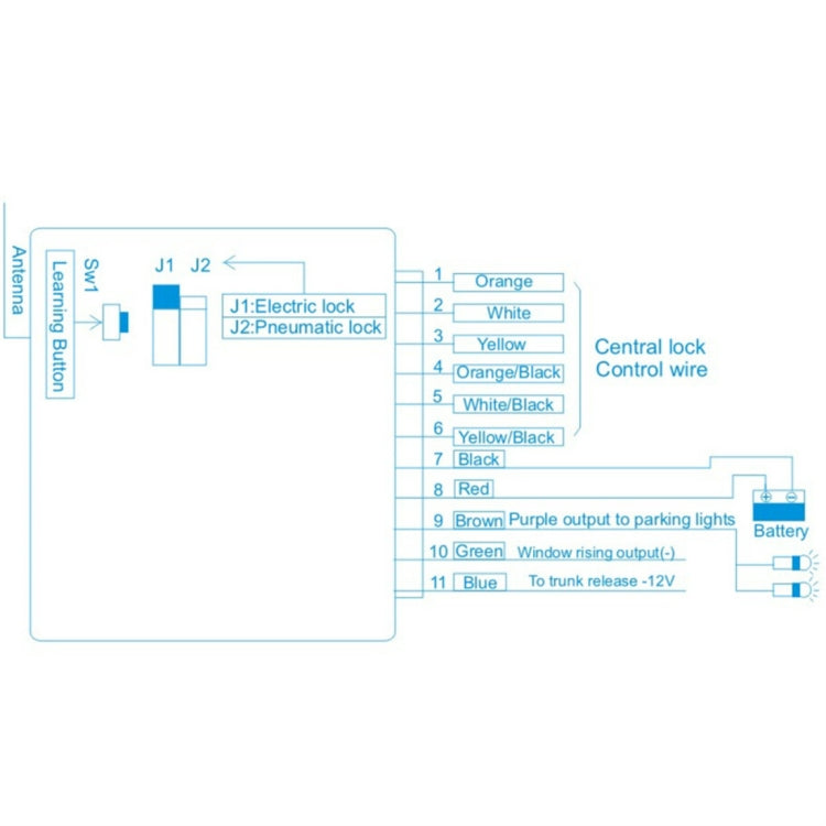 Wiring diagram card for central lock control with labeled wire colors