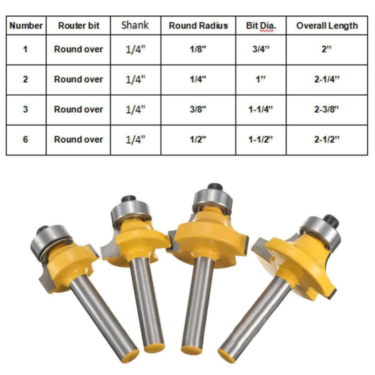 Four yellow router bits with metal shanks; spec chart shown above