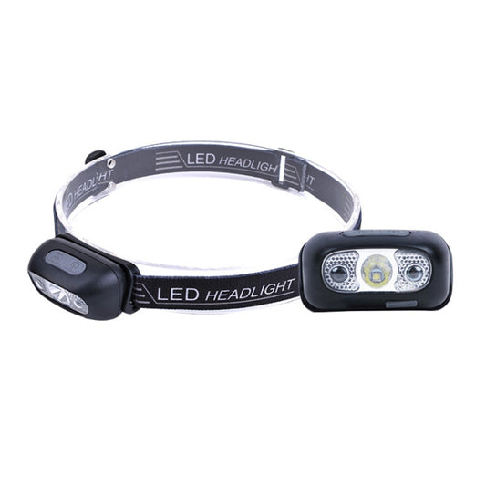 Black LED headlight with adjustable headband and dual light lenses