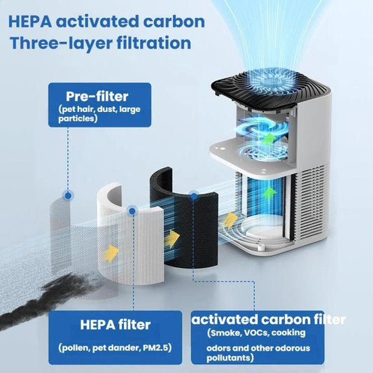 Desktop air purifier with visible internal fan and filter layers diagram