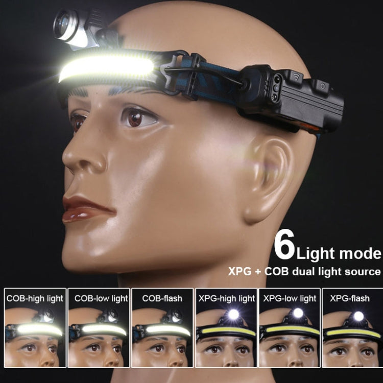 Rechargeable headlamp flashlight worn on head, showing multiple light mode effects