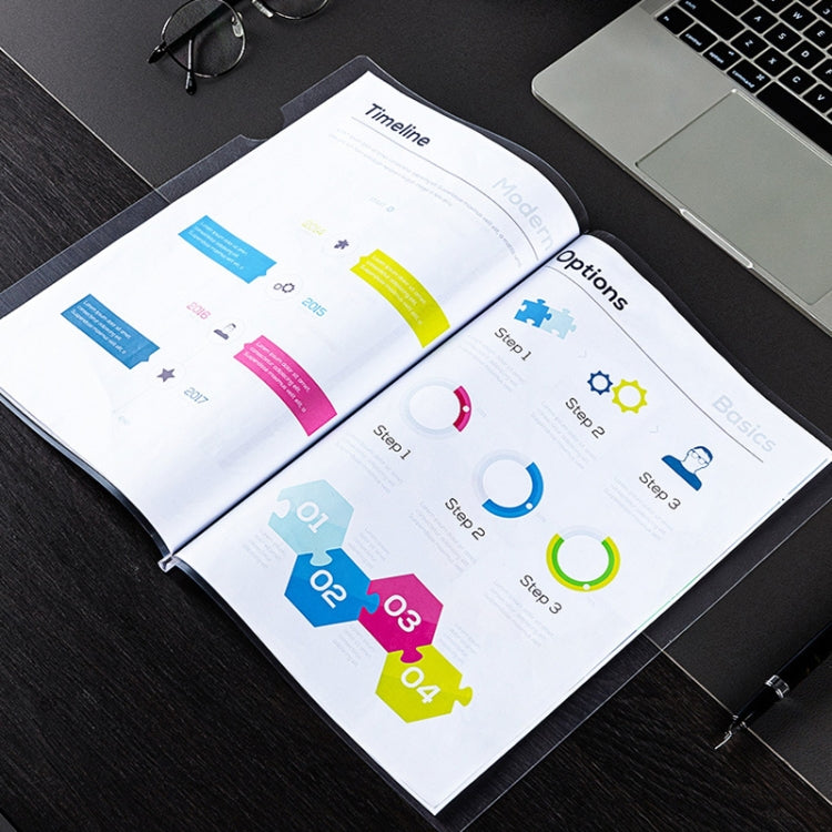 A4 transparent report cover insert opened to multi-step infographic pages