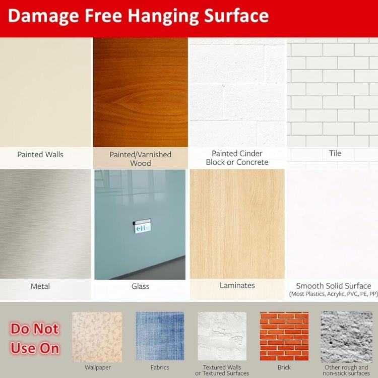 Wall mounting surface compatibility chart for a key hook rack