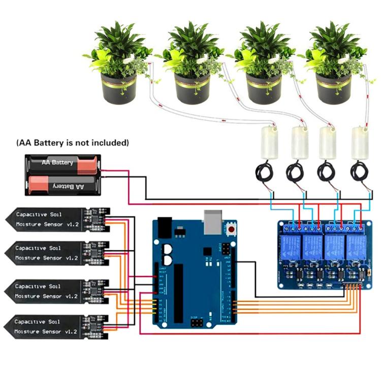 Wiring diagram for moisture sensors, relay controller, and four watering valves
