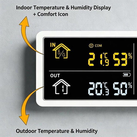 Digital wall clock weather station close-up showing indoor/outdoor temperature & humidity icons.