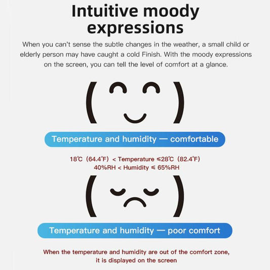 Comfort indicator screen with happy and sad temperature/humidity face icons concept