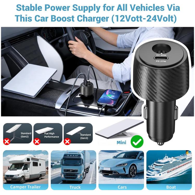 Car boost charger adapter with carbon-fiber finish and illuminated top PD port