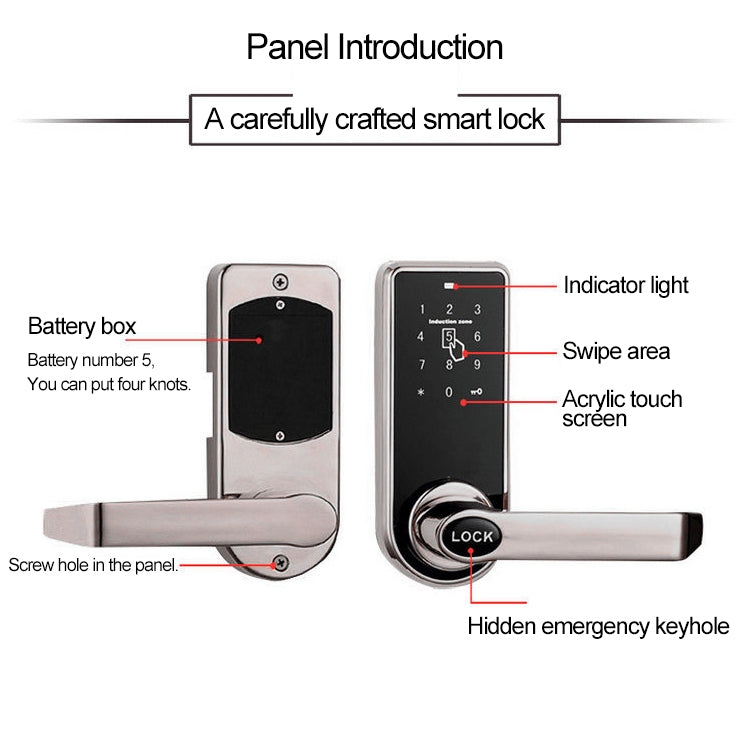 Smart door lock interior panel with battery compartment and keypad touch area, silver