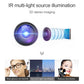 Face attendance device IR multi-light imaging lens and light source illustration