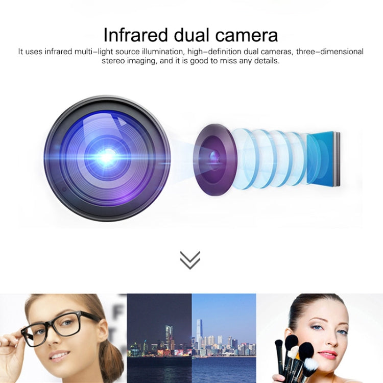 Infrared dual camera lens graphics for face recognition and 3D imaging