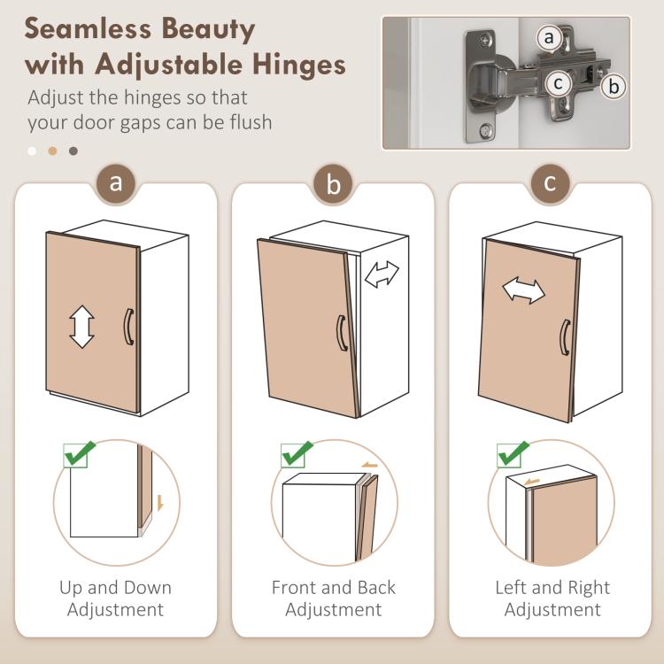 Illustration of adjustable cabinet hinges for flush, aligned door closing