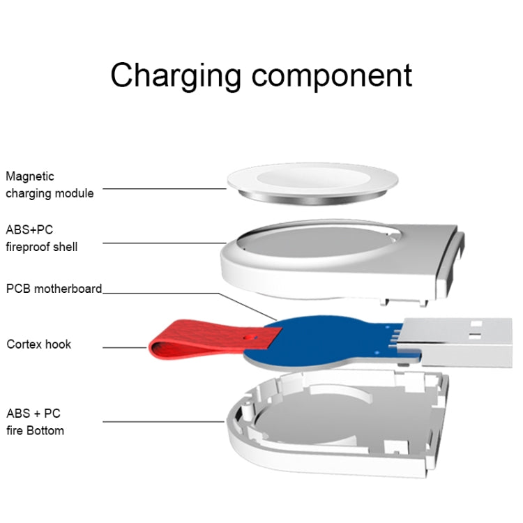 Exploded view of magnetic charging dock internals with red hook and USB side port