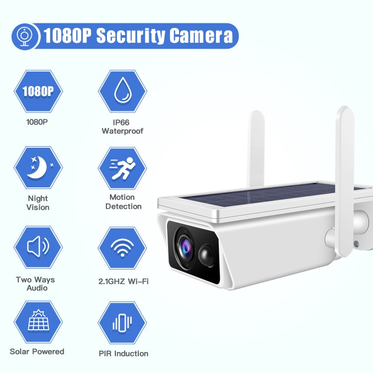 White solar security camera with dual antennas and solar panel, shown with feature icons