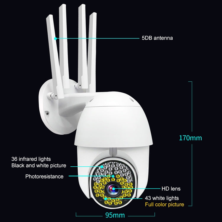 White outdoor dome security camera with 5dB antennas and LED light array