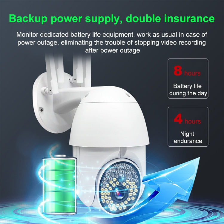 White outdoor dome security camera with illuminated lens and backup power indicator