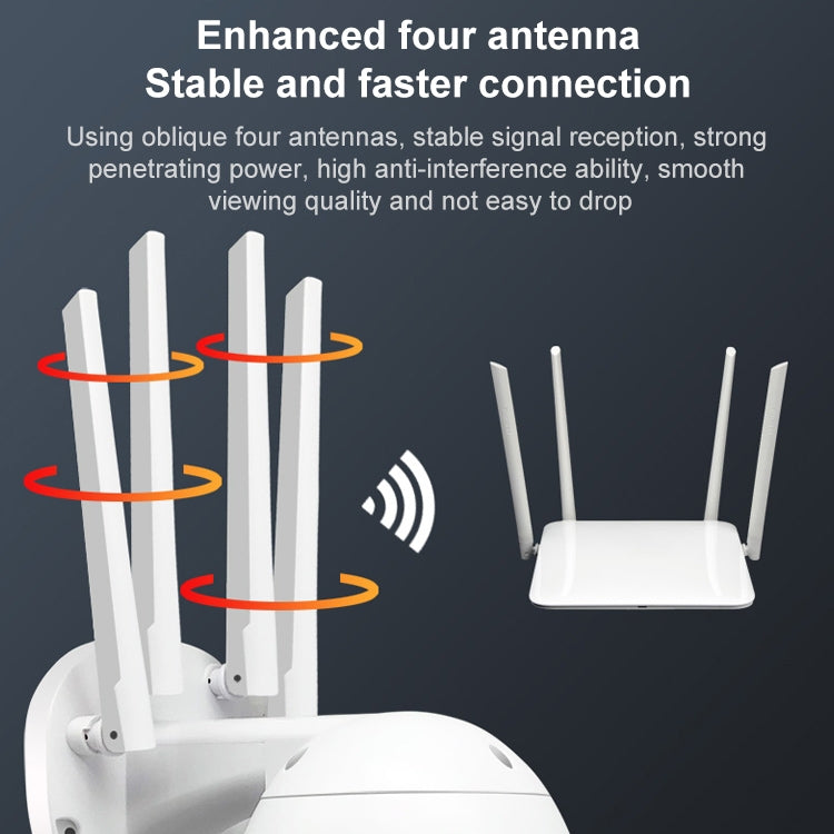 White outdoor dome surveillance camera with four antennas, wall mount, and IR lens window