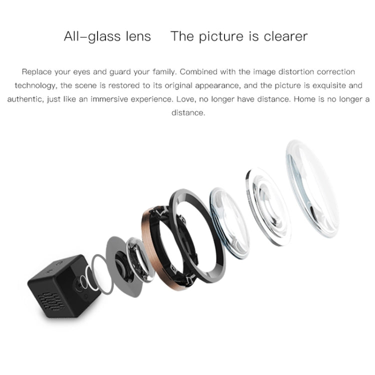 Wireless surveillance camera lens and spring-style optical module graphic