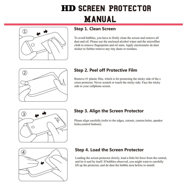 HD screen protector manual with 4-step installation guide for Galaxy Watch