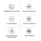 Graphic tablet feature icons showing shortcut keys, pressure level, and Type-C
